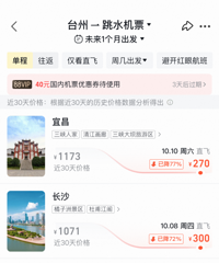�۸����ˮ������77%���������Ķ���̫�����ˣ�