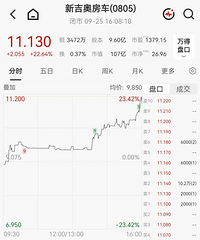 һ̨֧�ݴ�ţ�ɣ����ڿ�쭽�1072%