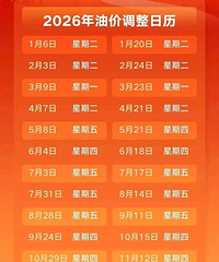 �ͼ۵���֪ͨ���ܹ����ͼ۴����Ӱ�죬�����ͼ۸񽫻������µ�