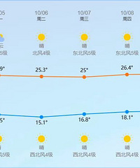 ��һ���������Ϯ����ط������̨��ҲҪ����