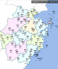 32�棡�㽭�������������ɢ�������жϣ�