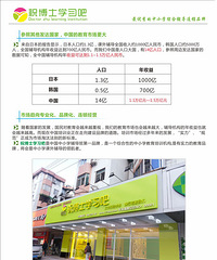 开中小学教育培训机构需要什么