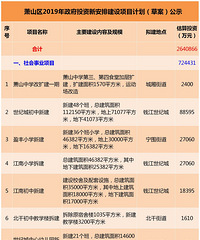 涉及新街、城厢、蜀山等地,今年萧山这些地方预计要拆!