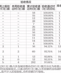 萧山1月18日快递就停了?国家邮政局:别信!
