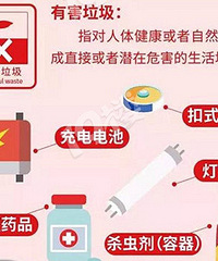 萧山生活垃圾分类新标准今天开始实施