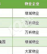 ����С���ڶ����ȿ��˽����¯��