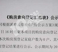 ����¥��ʲôʱ����ô�������ˣ�