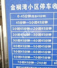 萧山这小区停车费都快赶超一线城市了