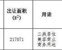 �����桰Ǯ���³ǡ����ˣ�