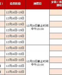 富阳衣物公益捐赠活动来啦!