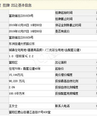 东州这块地会用来做什么?