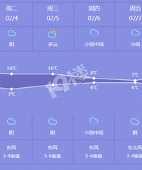2020年第一场雪可能要来了!