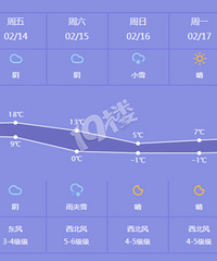萧山要下雪了!强冷空气酝酿爆发中