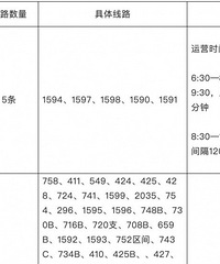 萧山公交何时恢复班次?最新消息来了