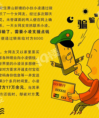 几张图可能会为你省下不少钱!
