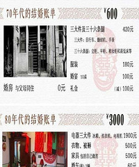 各个年代的结婚账单,看了我真心觉得应该体谅体谅