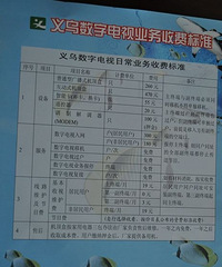 义乌数字电视 义乌电视台出最新标准(图)