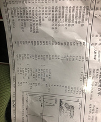 宝宝反反复复发烧怎么办?