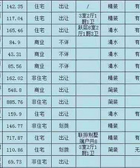 捡漏直接过户