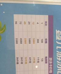 大渡口步行街宝妈时光游泳卡转让