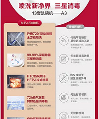 ȫ�¶�֥13����ϴ���A3