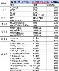 戴森吸尘器手持无线智能 所有戴森产品