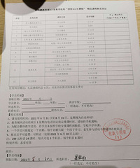 ���Ʒ�ѧ�����һ��ֵ����ɶ���ٿ�