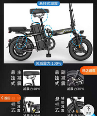 �۵��綯���г���95��