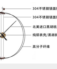 ��������������������������������������ʵľ����ָ����ӱ�