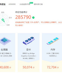 I5 3470�����ܵ��Գ���