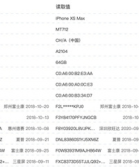 ��iphonexsmax��64G��
