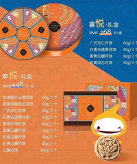 ���ۼ۳��������µ�ķ�Ƶ��±�ȯ