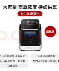 ��ŵ������M9-3��ҽ�ü�