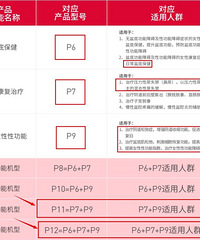 大悦p12