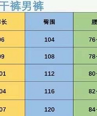 出斐乐男士梭织速干裤,69元一条