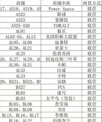 ���������˹��Ӫ��ת��