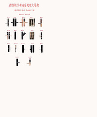 ָ������ִ������������ޣ���Ҫ����ϵ��