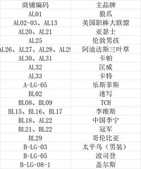 �����������￨