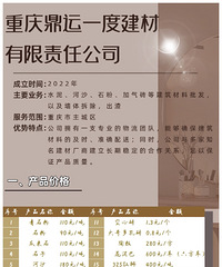 水泥河沙,拆除出渣