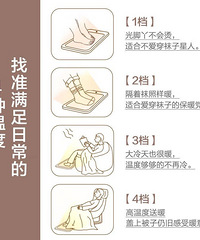 小熊全新取暖器