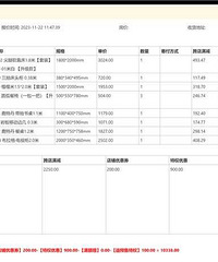 装修进行时,家具(源氏木语)进场后尺寸比想象中大,全新转让