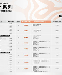 出1次功能性水光(菲欧曼动能素135、杜莎小黑、小红瓶)