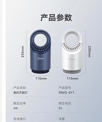 ȫ���������õ�