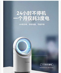 ȫ���������õ�