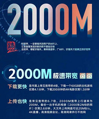 �������2000Mת��