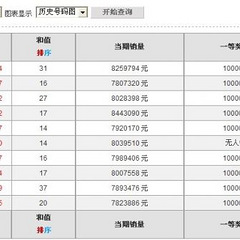 体彩排列5近10期开奖号码