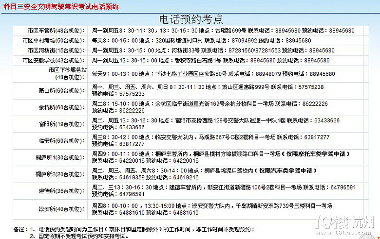 科目四考什么考试地点是否预约-我要学车-杭州