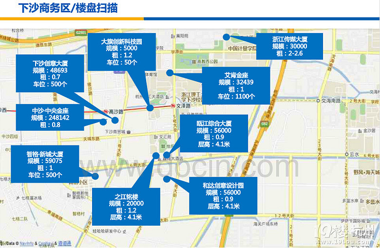 2014最新杭州甲级写字楼出租价格简析-点楼评