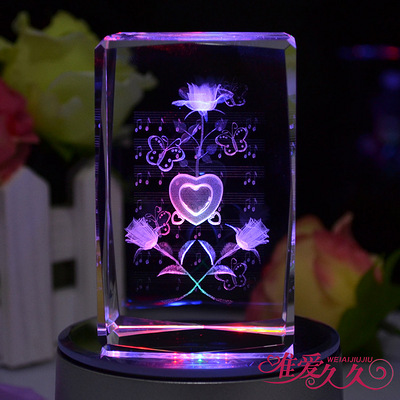 生日礼物 女生送男友 创意礼品 生日礼物 送男生送女朋友老婆老公 - 母婴 - 杭州19楼