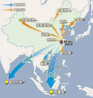 这意味着,杭州机场客流量猛增,在华东地区仅次于上海,稳坐第二把交椅!